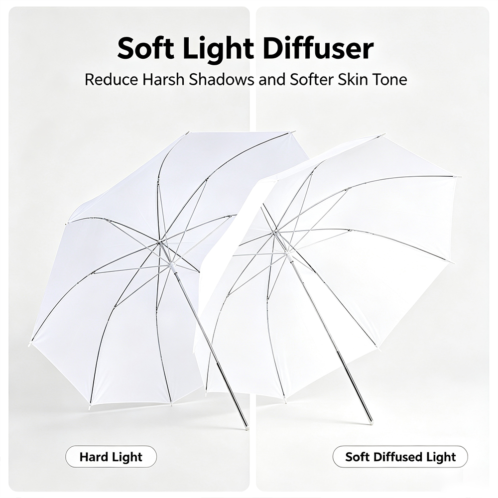 Guarda-chuva Refletor para Fot - Photography Umbrella Diffuser avaliação e preço