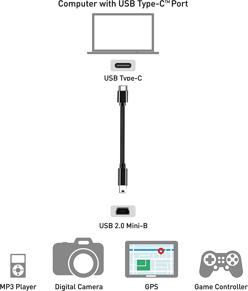 Cabo Tipo C para Mini USB Ultr - Photograph Mp3 avaliação e preço