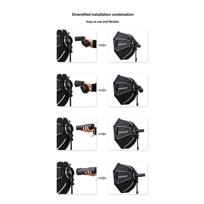 Softbox Octogonal TRIOPO KX 65 - Photography Umbrella Light avaliação e preço
